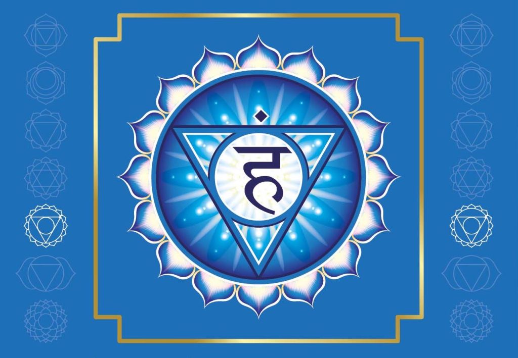 Czakra gardła (Viśuddha) w odcieniach niebieskiego, z sanskryckim znakiem w centrum okręgu otoczonego płatkami lotosu. Tło zdobione geometrycznymi wzorami czakr i złotą ramką.